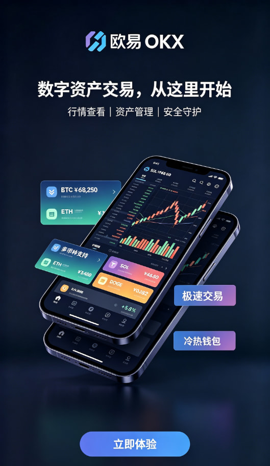 欧交易所app正版入口攻略配图